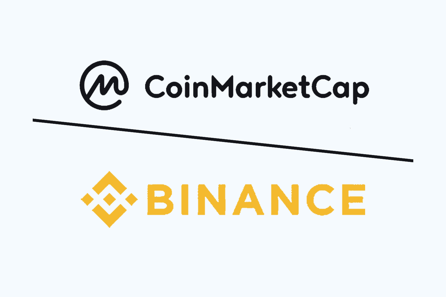 CoinMarketCap & Binance Logo